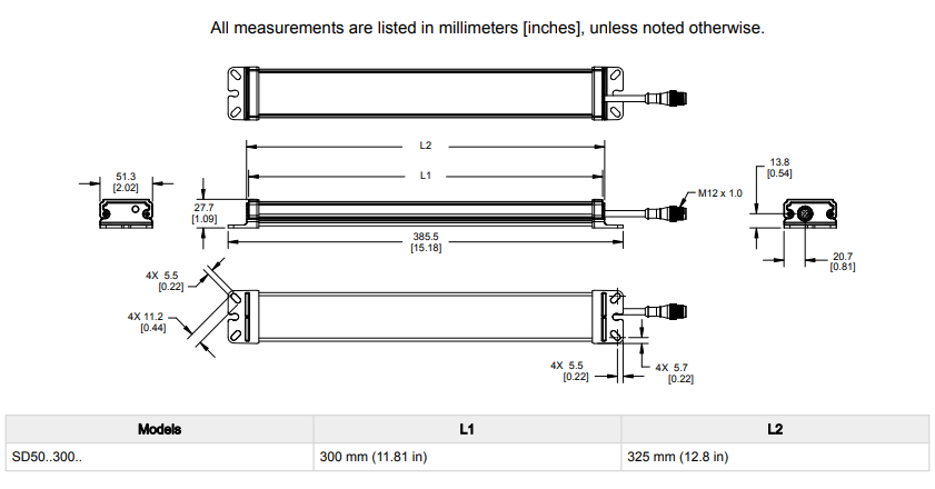 Mechanical Drawing - Banner Engineering SD50 Status Displays