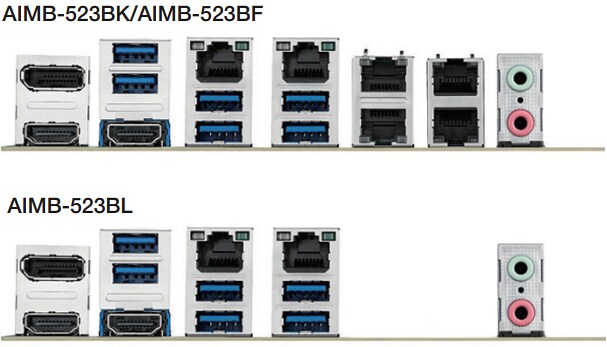 Infographic - Advantech AIMB-523 Micro-ATX Motherboards