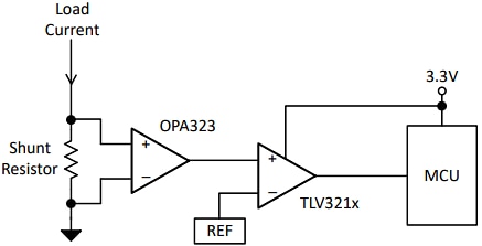 Block Diagram - Texas Instruments TLV321x 40ns Push-Pull Comparator
