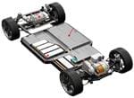Honeywell EV Sensing Applications