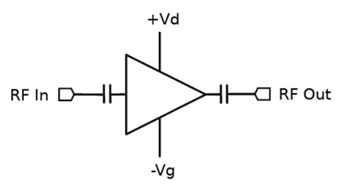 Block Diagram - Marki Microwave ADM1-0026PA Broadband Distributed Amplifier