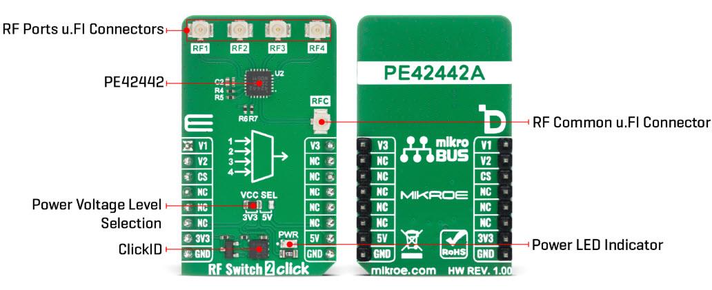 Location Circuit - Mikroe RF Switch 2 Click