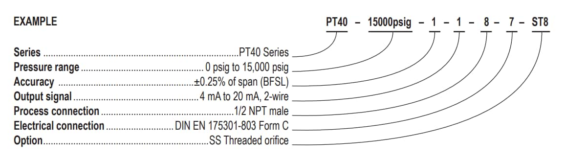 Chart - NOSHOK PT40 High-Accuracy Transmitters & Transducers