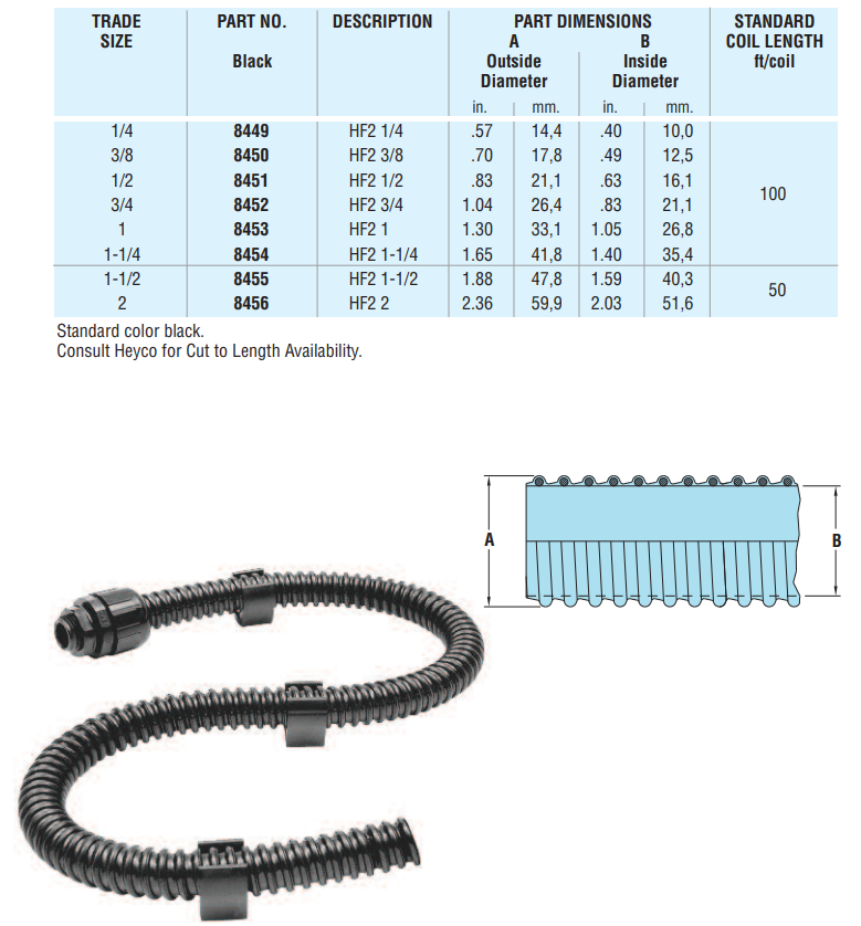 Mechanical Drawing - Heyco Heyco-Flex™ II Liquid Tight Tubing