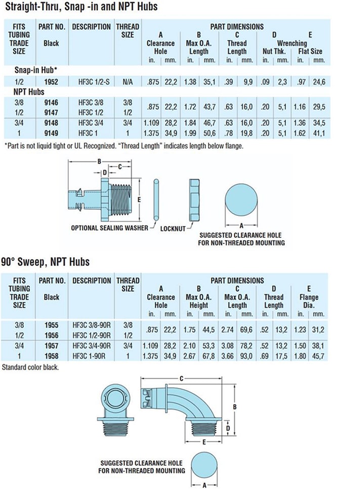 Mechanical Drawing - Heyco Heyco-Flex™ III Liquid Tight Fittings