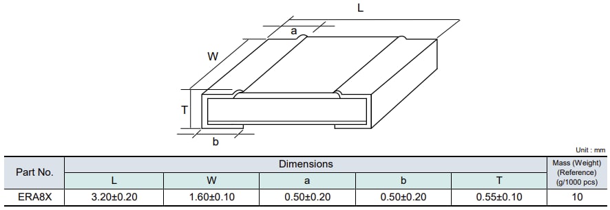 Mechanical Drawing - Panasonic ERA 8X Thin Film Chip Resistors
