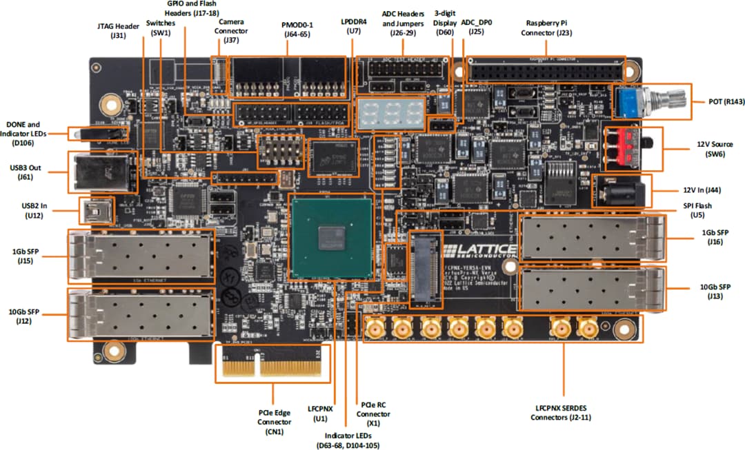 Location Circuit - Lattice Semiconductor CertusPro™-NX Versa Evaluation Board