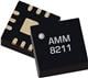 Marki Microwave AMM-8211PSM