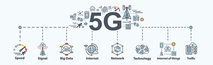 5G banner web icon for business and technology, speed, signal, network, technology, big data, Iot and traffic icons. Minimal vector infographic.