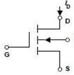 schematic representations of the MOSFET