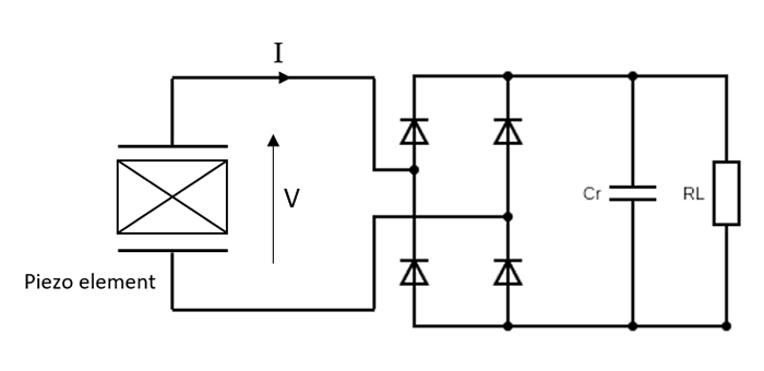 Rectifier circuit connected to a piezo element