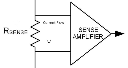 Not By MOSFETs and Processors Alone: Passive Components Also Critical to Advanced Motor Control Figure 2