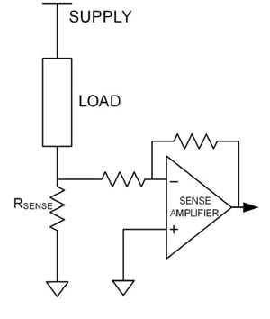 Not By MOSFETs and Processors Alone: Passive Components Also Critical to Advanced Motor Control Figure 5A