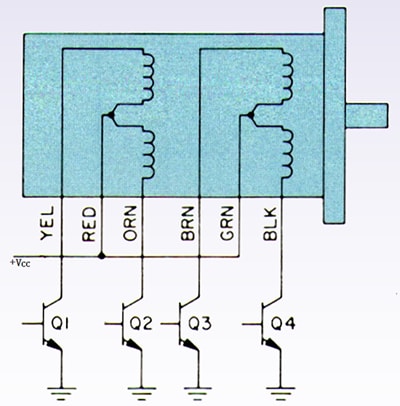 Stepper Motors Make the Right Moves with Precision, Ease and Smarter Drivers Figure 5