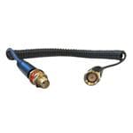 RF Solutions CBAC-SMAM-SMAF Enlarged Image